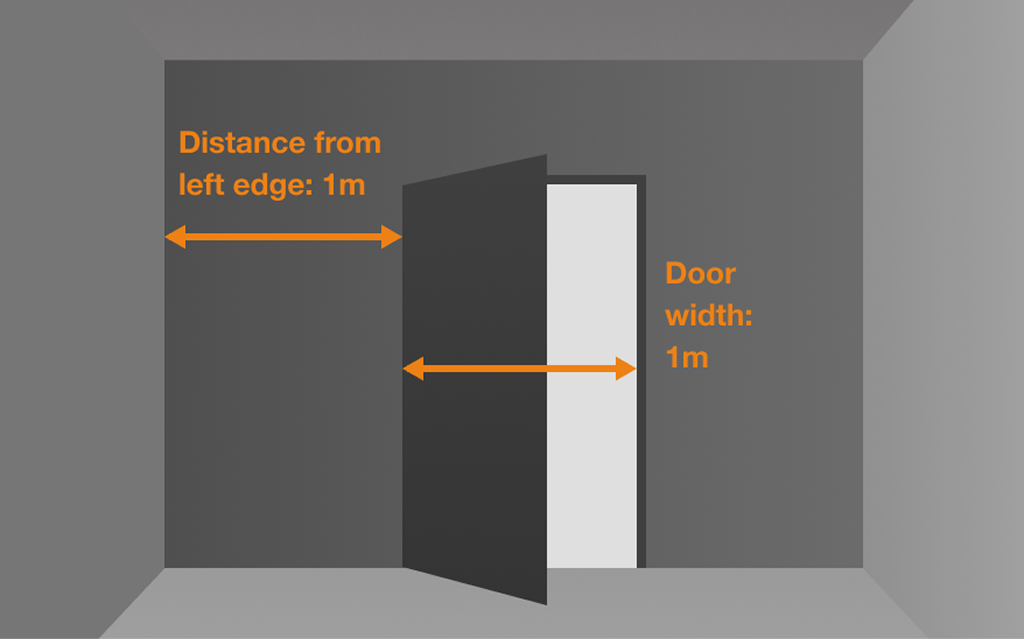 Doors and access points for each wall Image